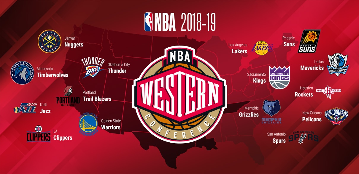 NBA2018-19シーズン 【注目トピック ウェスタン・カンファレンス編