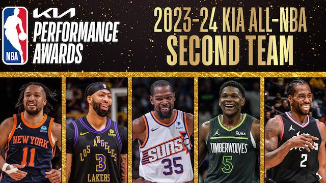 2023-24シーズンのオールNBAチームが発表 二コラ・ヨキッチと